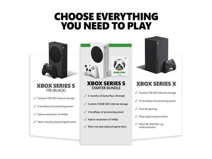 Xbox Series S + 3 Months Wireless Game Pass Ultimate Starter Bundle