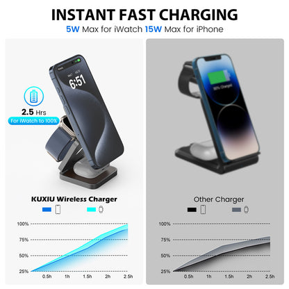 Magnetic Folding Bracket Three-in-one Wireless Charger